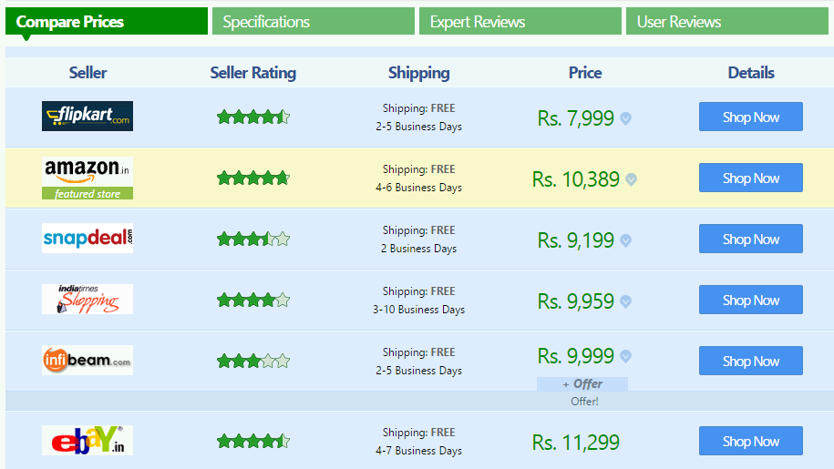 Smartprix - Online Comparison Simplified