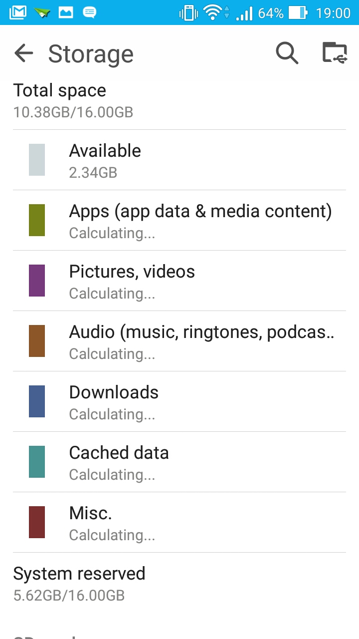 Decoding Smartphone Storage: All About Internal And External Memory ...