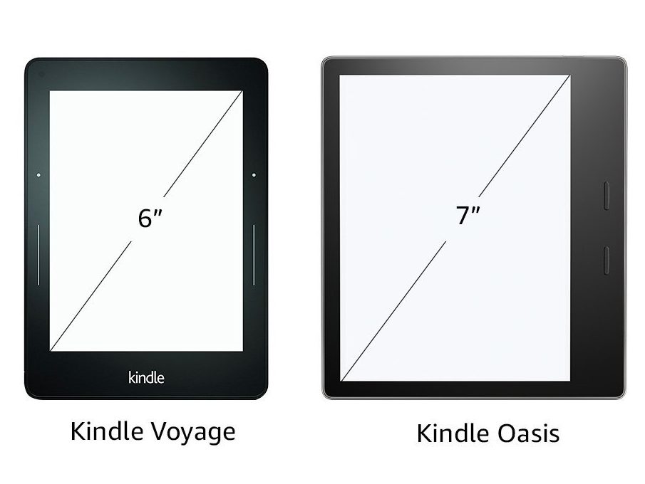 11 Kindle Oasis (9th Generation) Features: All That Is New And Exciting