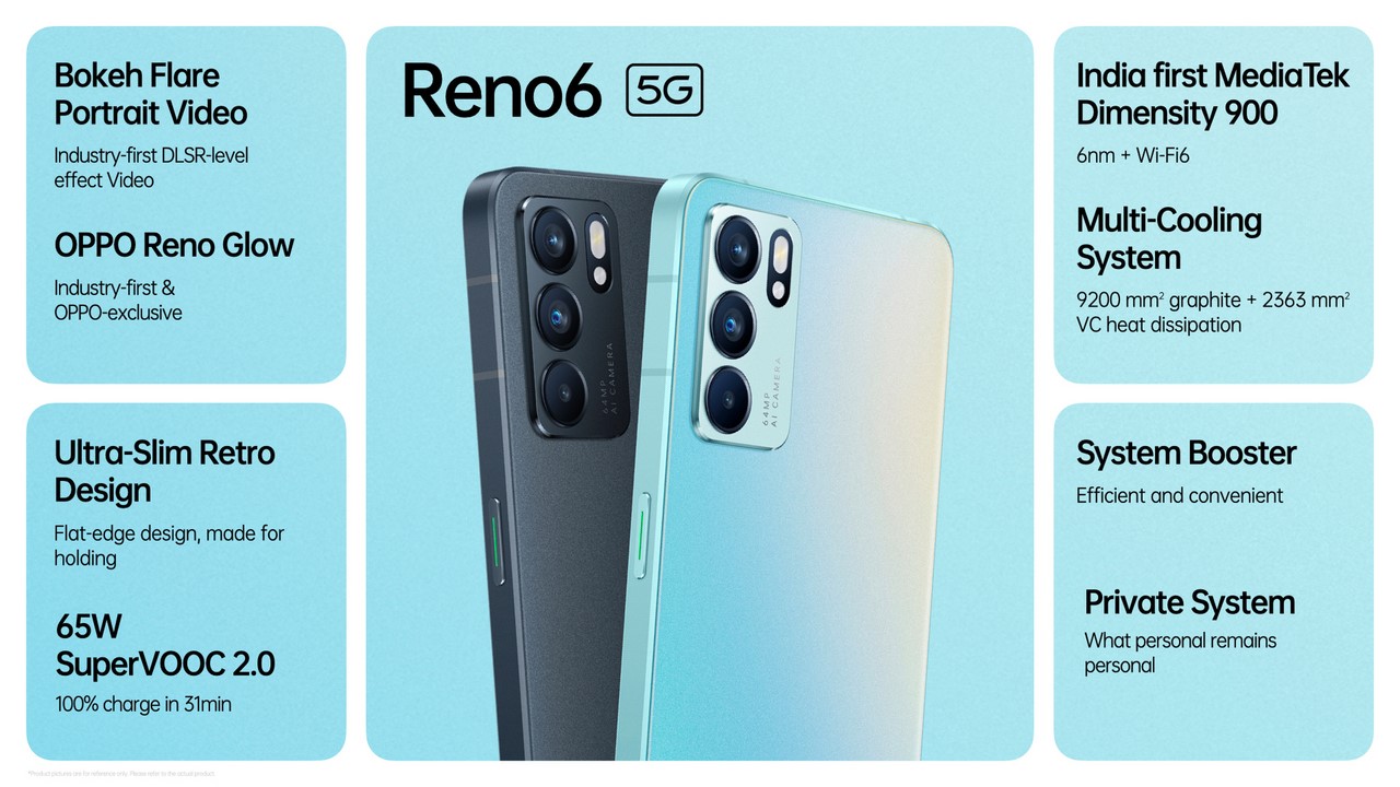 Oppo Reno 6 5G and Reno 6 Pro 5G launched in India - Smartprix - News