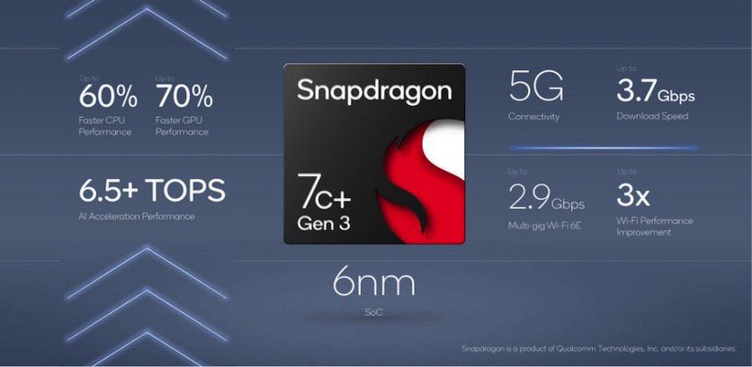 Qualcomm Launches 2 New Chipsets For Next-Gen Laptops & Chromebooks ...