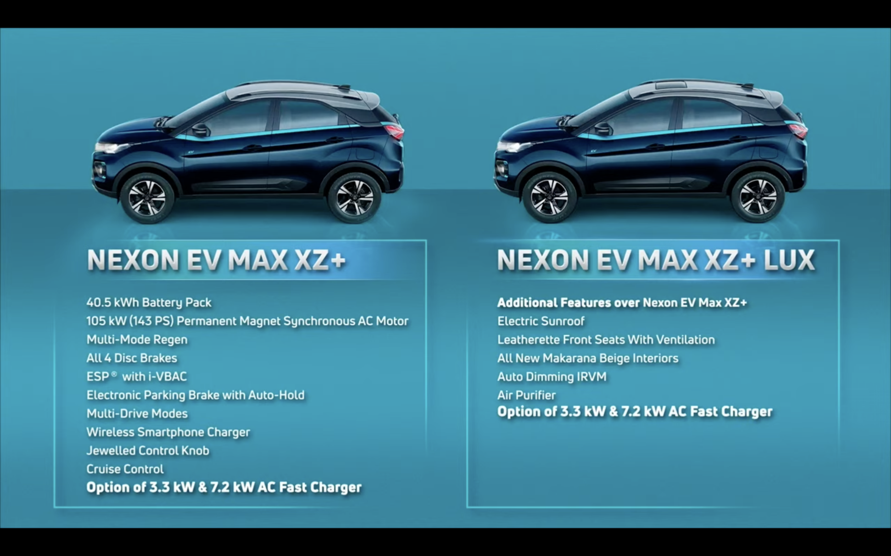 Tata Nexon EV Max Launched In India With Improved Range And Features ...