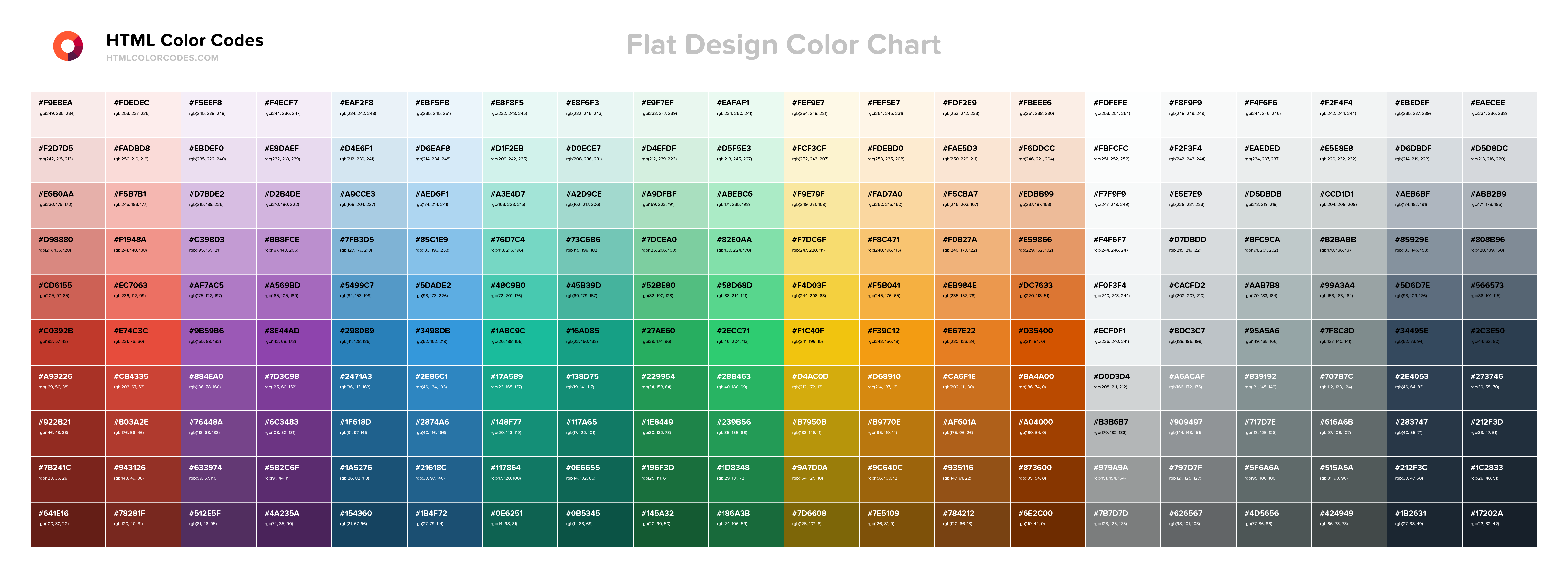 A Complete Guide To HTML Colour And HTML Hex Codes - Smartprix Bytes