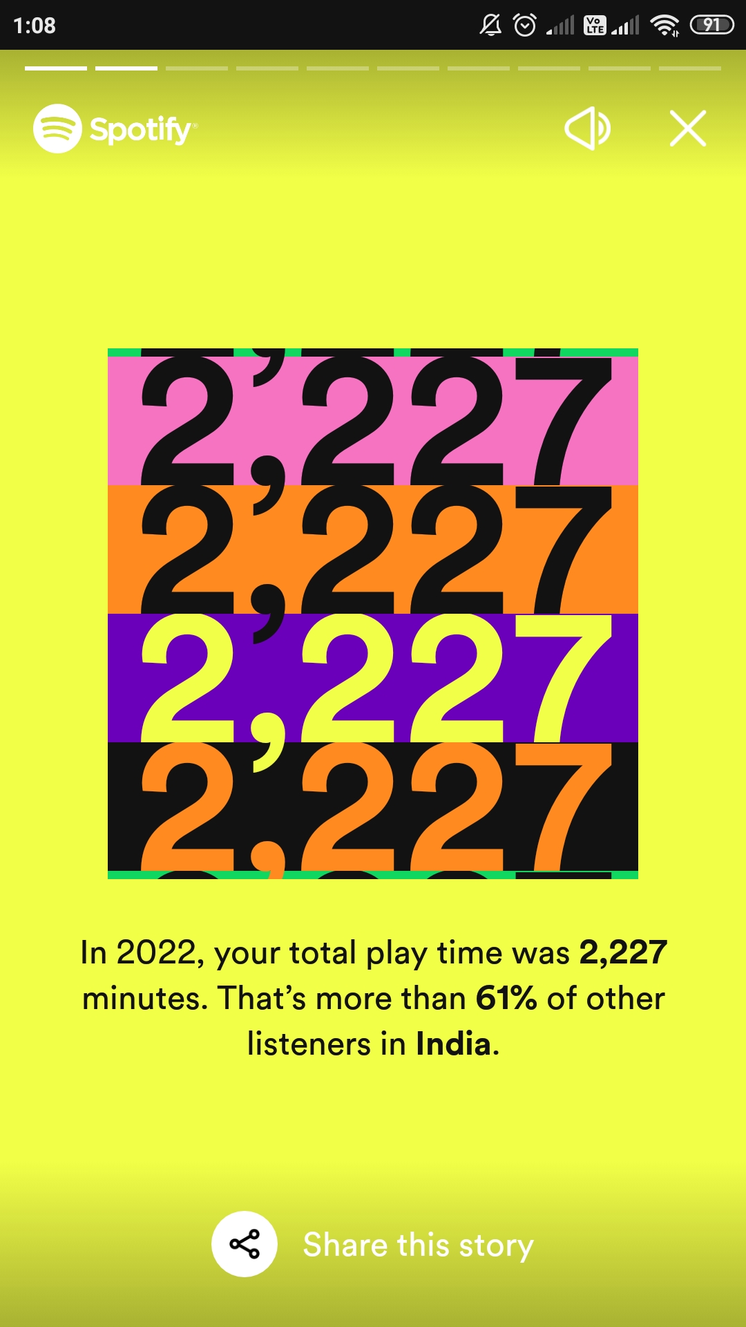 How To Know Your Music Listening Personality With Spotify Wrapped 2022 ...