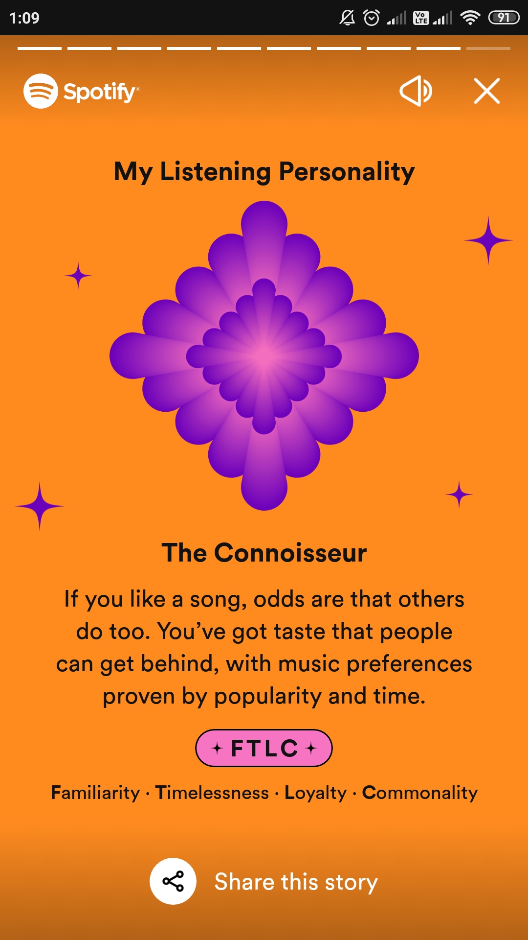 How To Know Your Music Listening Personality With Spotify Wrapped 2022 ...